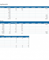 Clearing Round Results Mid November 2018